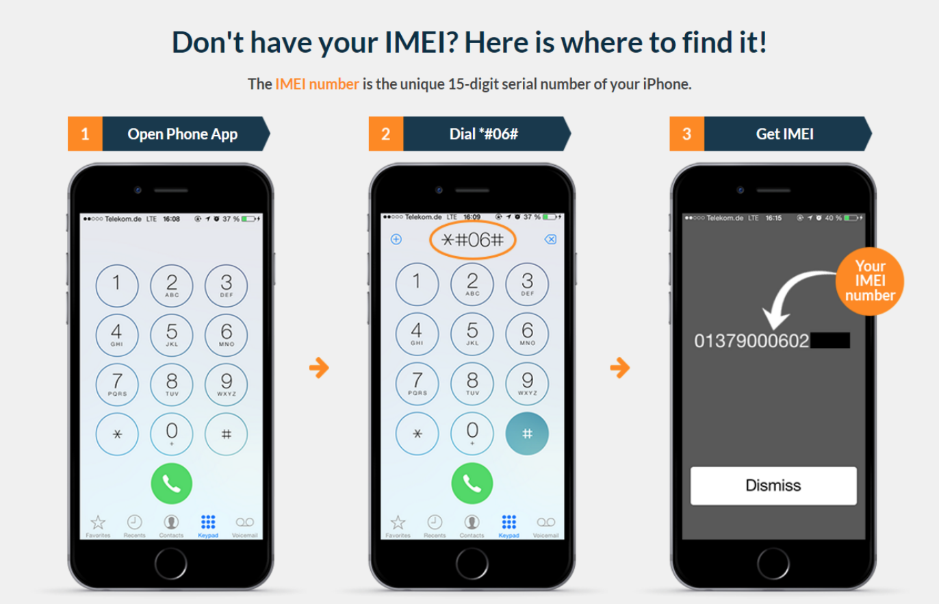 What Is an IMEI Number?